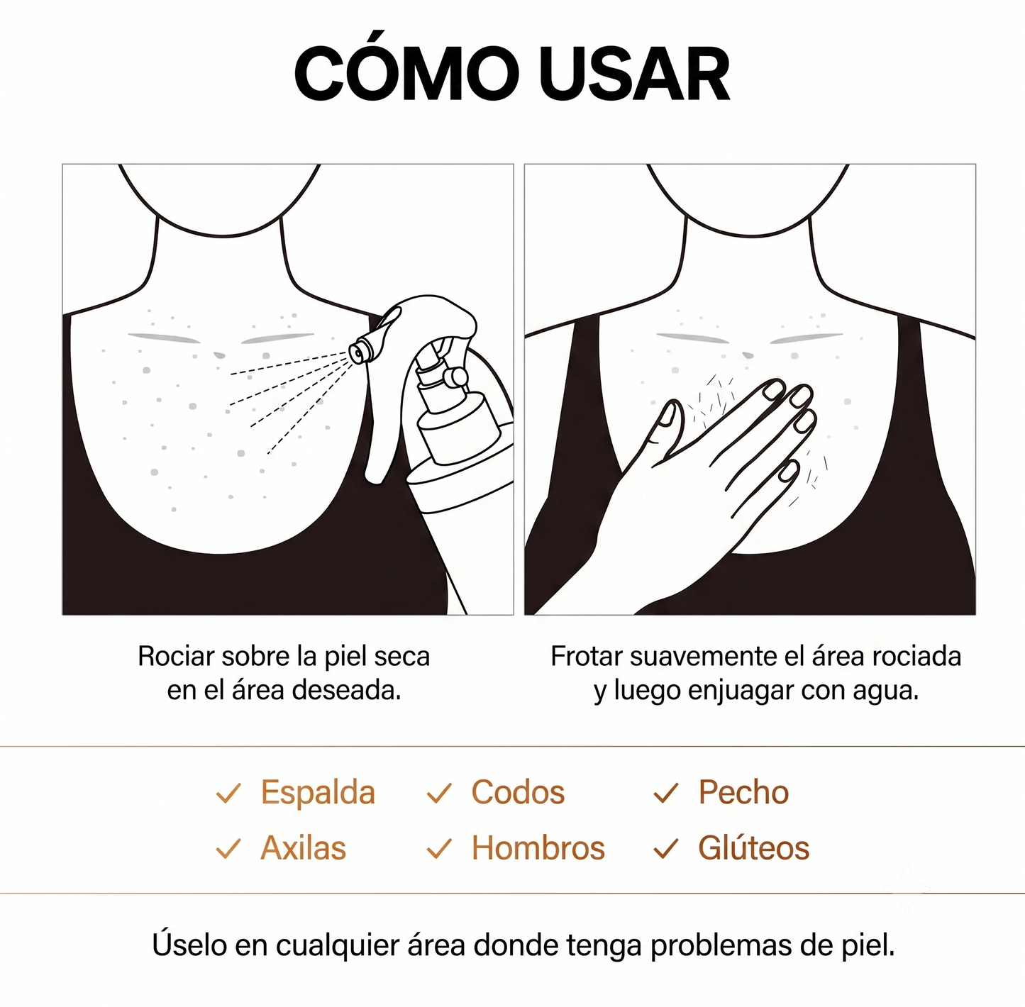 Spray Dr. Melaxin® Exfoliante Corporal para Zonas Oscuras