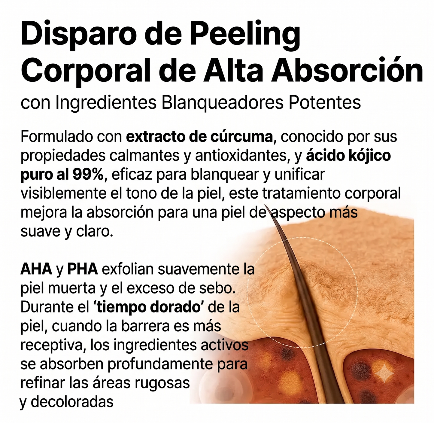Spray Dr. Melaxin® Exfoliante Corporal para Zonas Oscuras